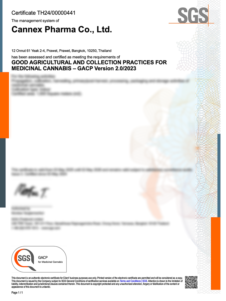 Manufacturing of Herbal Products Using Herbal Ingredients